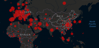 Korona Sonrasında Türkiye