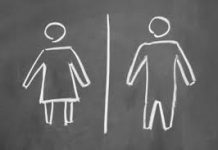 Tarihi Erkek Aklı Değiştirir